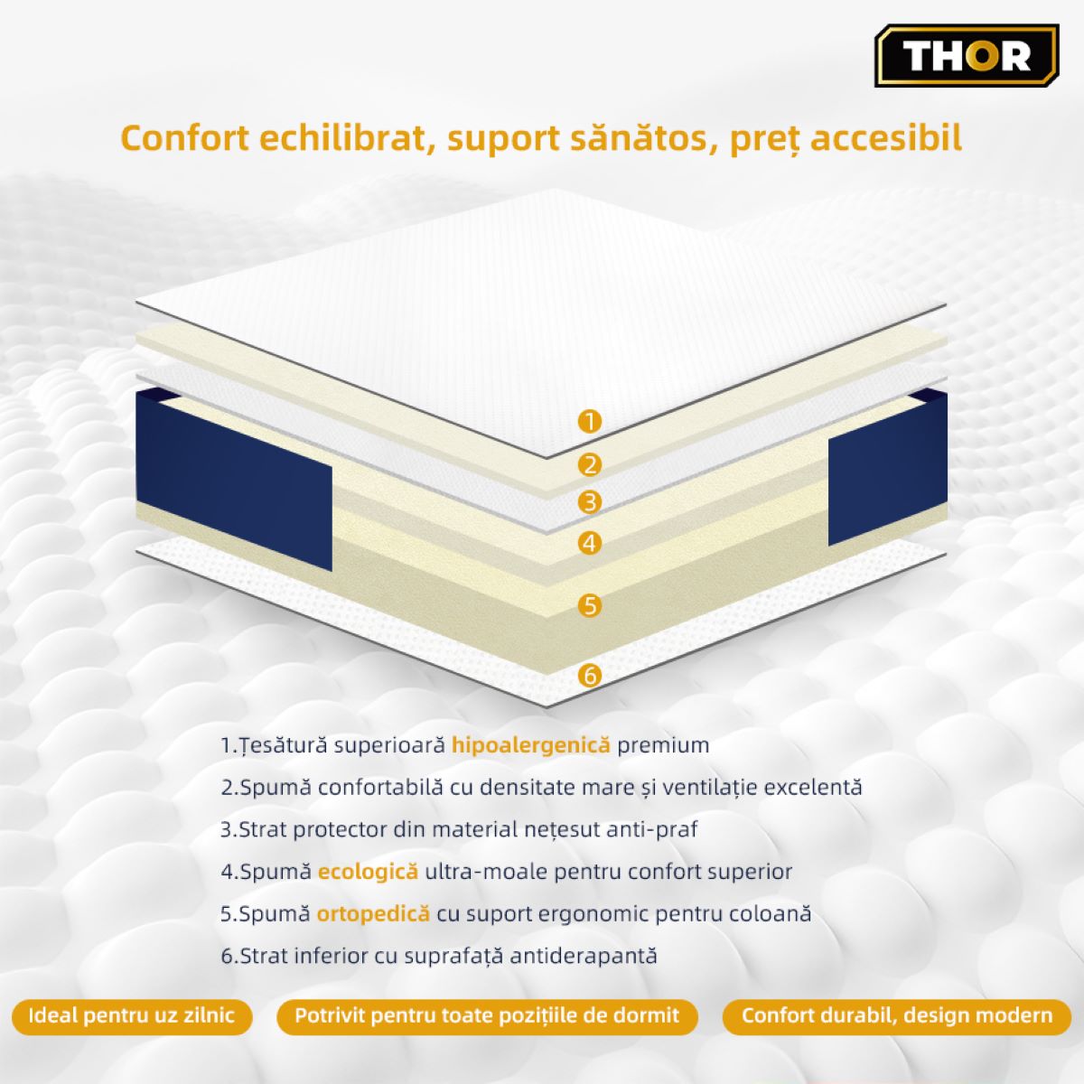 Saltea ortopedica 180x200x20cm din spuma ecologica, hipoalergenica, suprafata inferioara antiderapanta THOR - imagine 9